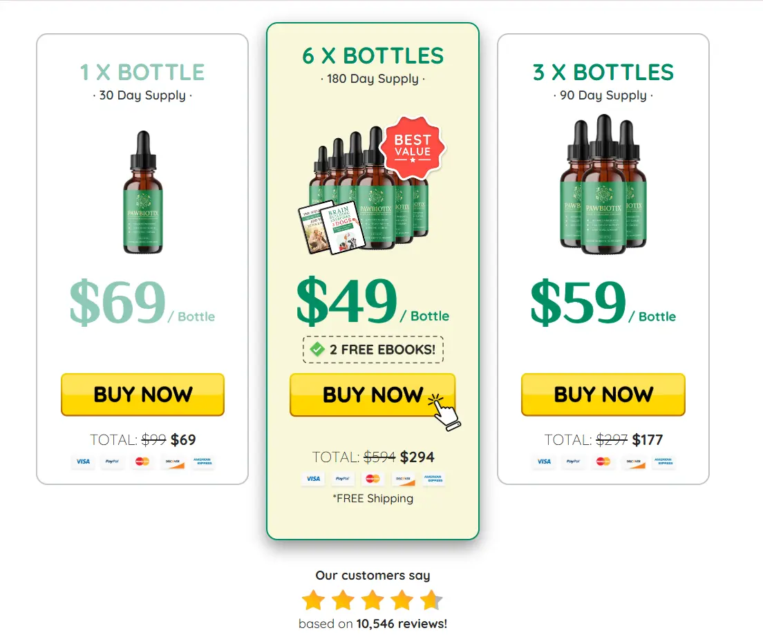 Pawbiotix